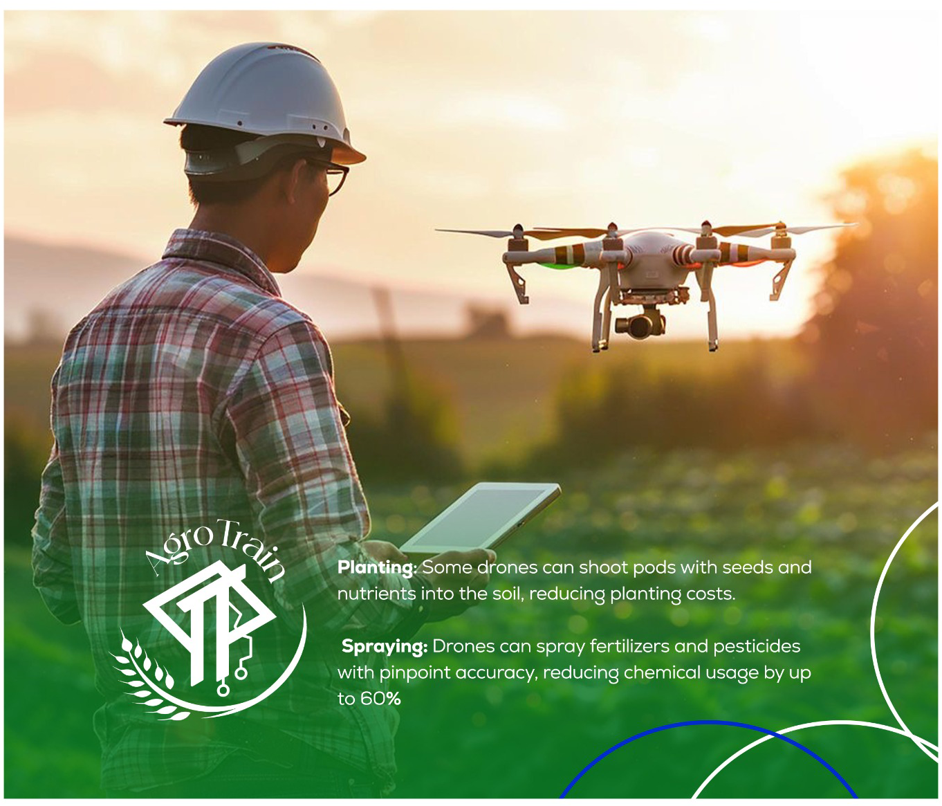 Farming Village Digitalization